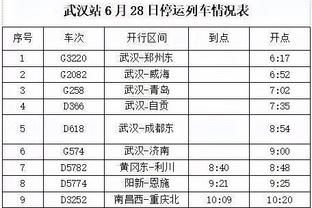 克洛普：最后1秒的助攻&进球太美妙 不知道我们怎么11天内赢了4场